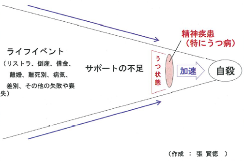 node9126_04